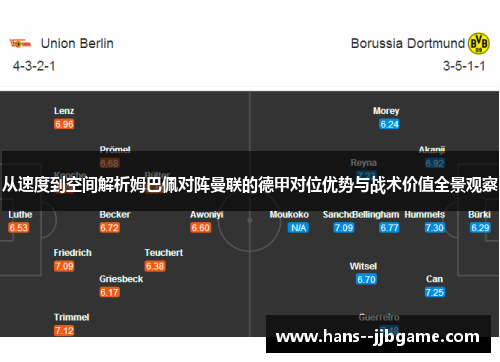 从速度到空间解析姆巴佩对阵曼联的德甲对位优势与战术价值全景观察 从速度到空间解析姆巴佩对阵曼联的德甲对位优势与战术价值全景观察