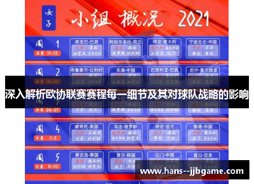 深入解析欧协联赛赛程每一细节及其对球队战略的影响