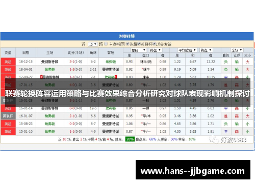 联赛轮换阵容运用策略与比赛效果综合分析研究对球队表现影响机制探讨 联赛轮换阵容运用策略与比赛效果综合分析研究对球队表现影响机制探讨