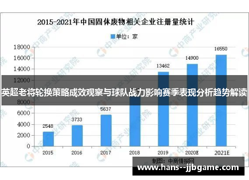 英超老将轮换策略成效观察与球队战力影响赛季表现分析趋势解读