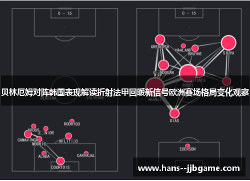 贝林厄姆对阵韩国表现解读折射法甲回暖新信号欧洲赛场格局变化观察